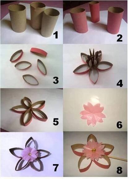 40 Easy Crafts You Can Make With Paper Rolls | Kids crafts toilet paper rolls, Paper towel crafts, Toilet paper crafts