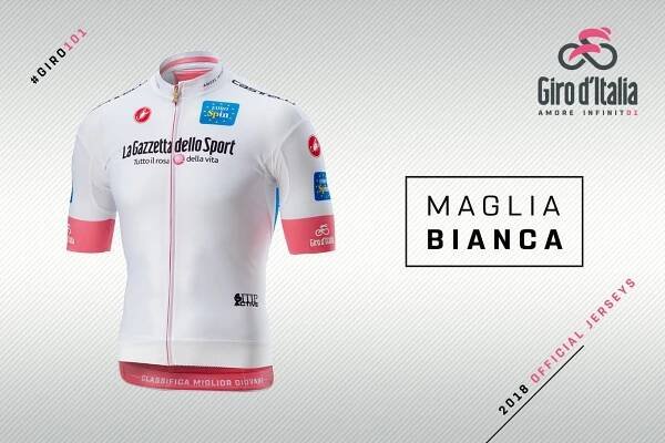 Giro d'Italia představilo nové dresy | RoadCycling.cz 