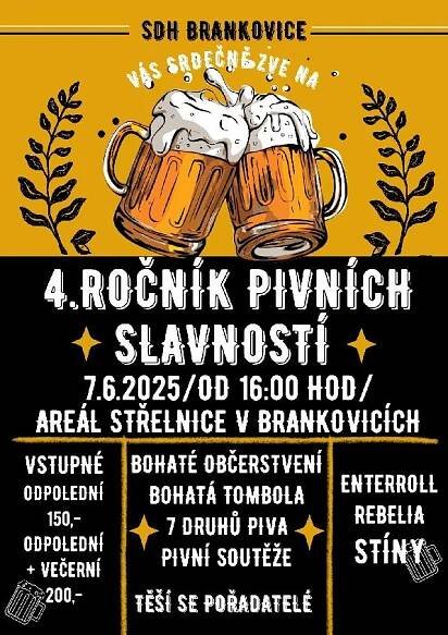 Kalendář akcí | Městys Brankovice