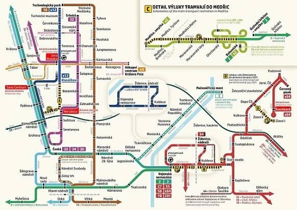 Upravená mapa tras MHD v Brně.