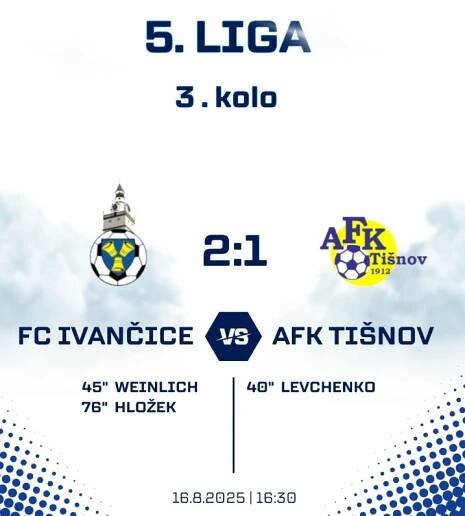FC Ivančice | Archiv článků