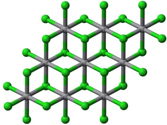 Soubor:VCl2-layer-in-xtal-1959-3D-balls.png