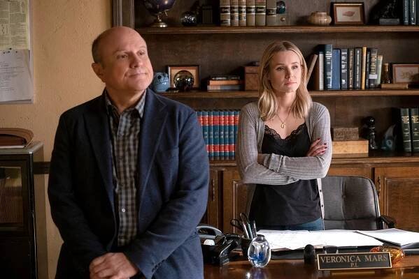 ‘Veronica Mars’ Revival Shocker: Season 4 With [Spoiler]’s Death
