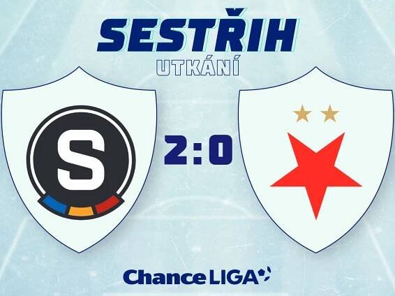 Emoce po derby. Bořil polil fanouška Sparty, zasahovala ochranka - Sport.cz