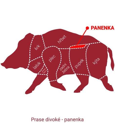 Divocak_panenka