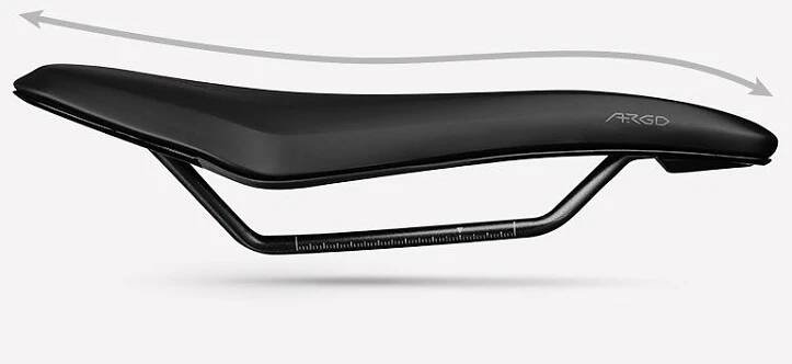 STABILITY AND RESPONSIVENESS
