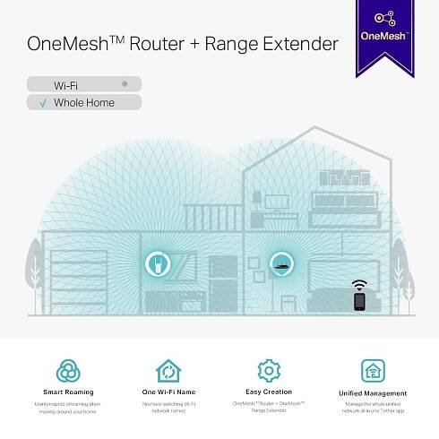 TP-Link RE315 WiFi zesilovač – recenze | TestMagazin.cz