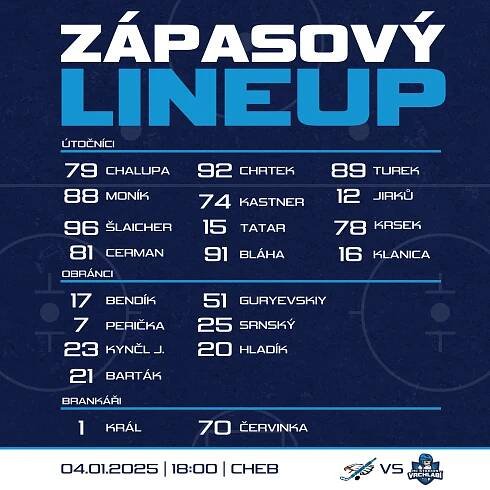 HC Stadion Vrchlabí – Archiv – Archiv článků a novinek
