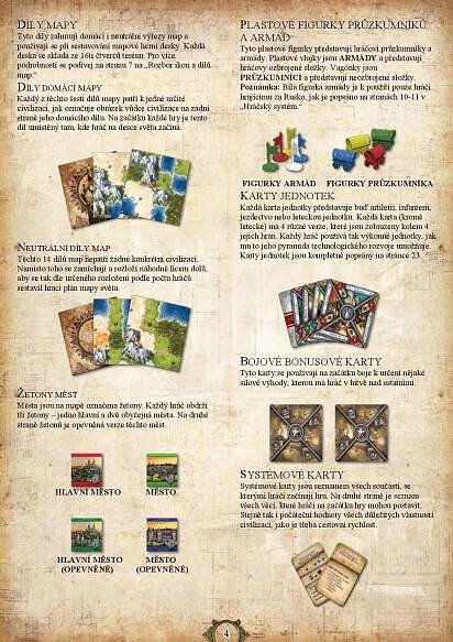 Pravidla hry Fantasy Flight Games Civilizace - Zbozi.cz