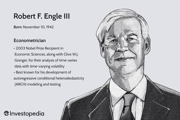 Robert F. Engle III