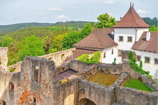 Moravské a Rakouské Podyjí