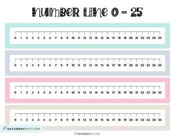 Number line to 25 cute colors landscape PDF