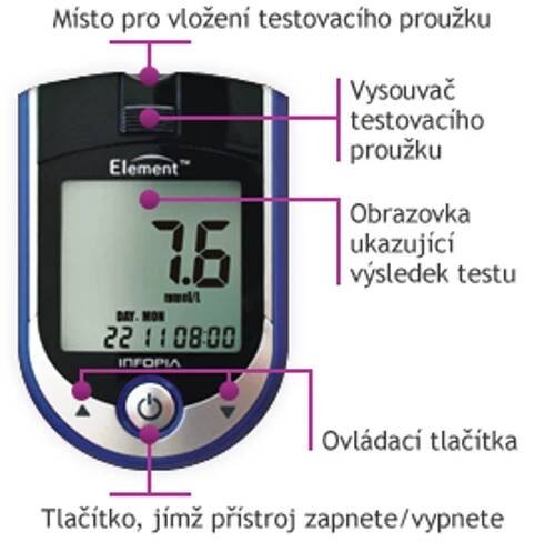 DIALEKARNA.CZ - Glukometr Element - Infopia Co.,Ltd. - Glukometry - - DIALEKARNA.CZ - obchod pro zdravý život