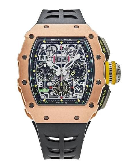 High-Quality Richard Mille Replica Watches - Best Prices