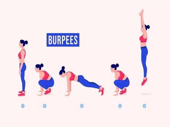 10 Best Workout Plans for Beginners in India [year]