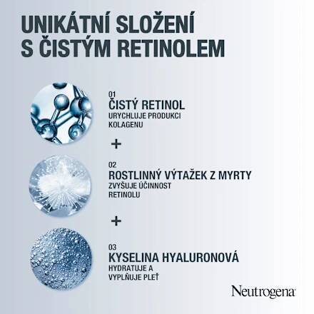 Retinol Boost denní a noční krém 2x50ml Neutrogena