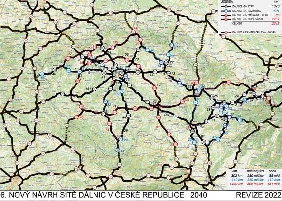 Doprava | Iniciace republika bohatší