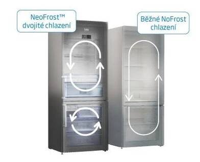 Beko RCNA406E60ZXBHN
