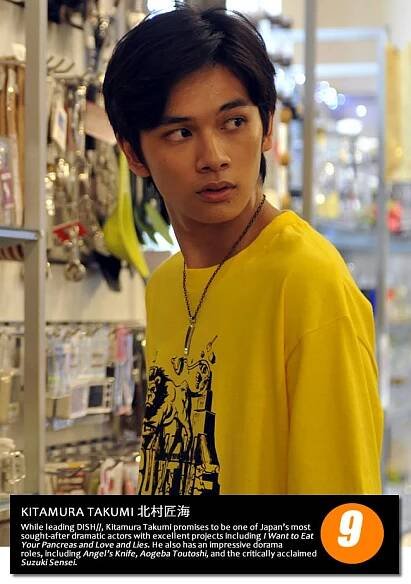 Kitamura Takumi