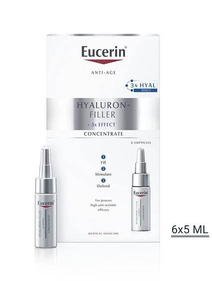 Eucerin HYALURON-FILLER + 3x EFFECT Sérum 1×30 ml, (6x5 ml), pre ženy od 35 rokov
