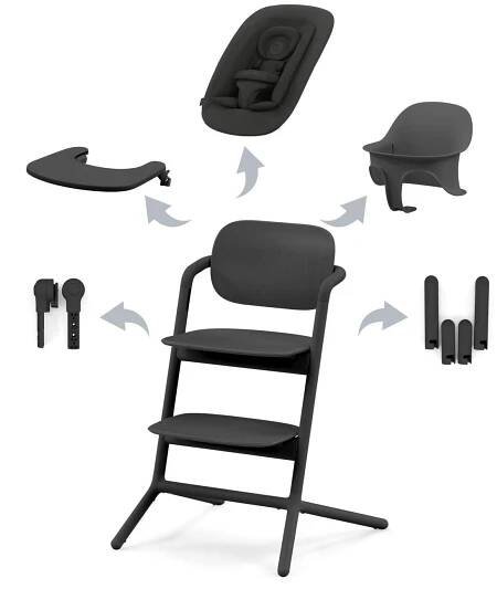 Cybex Lemo 4-in-1 Stunning Black 2024