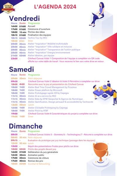 Programme du Hackathon