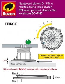Nastavení sklonu PB terče Buzon pomocí korektoru BC-PH5