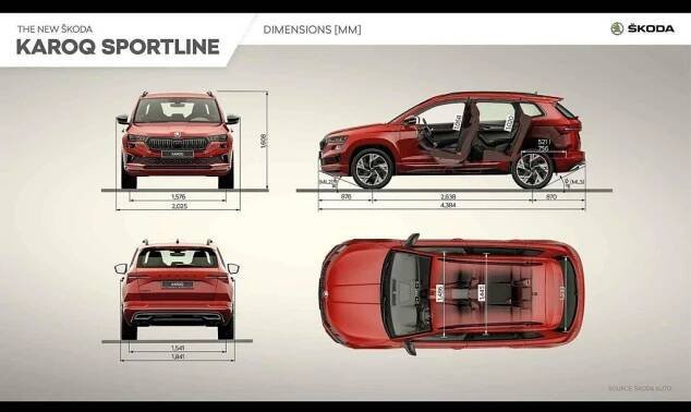 Škoda Karoq po faceliftu