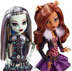 Collection List of the Monster High Doll Line (Updated 2022)