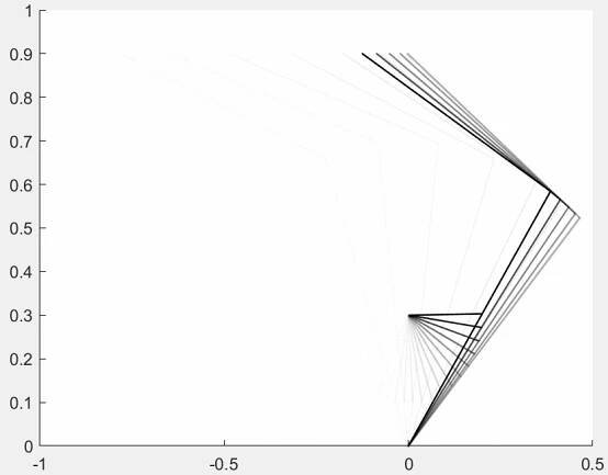 Quick-release-mechanism