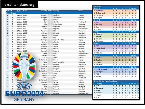 Euro-2024-Full-Final-Football-Tournament-Schedule