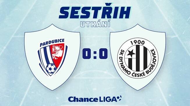 Straka byl překvapený z chycené penalty. Chválil obranu a volá po větší odvaze