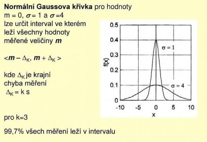Normální Gaussova křivka pro hodnoty m = 0, s = 1 a s =4 lze určit interval ve kterém leží všechny hodnoty měřené veličiny m <m – DK, m + DK > kde DK je krajní chyba měření DK = k s pro k=3 99,7% všech měření leží v intervalu