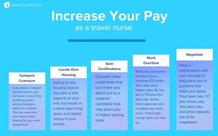 Infographic with tips for how to increase your pay as a travel nurse arranged in a staircase with text boxes and a blue background.