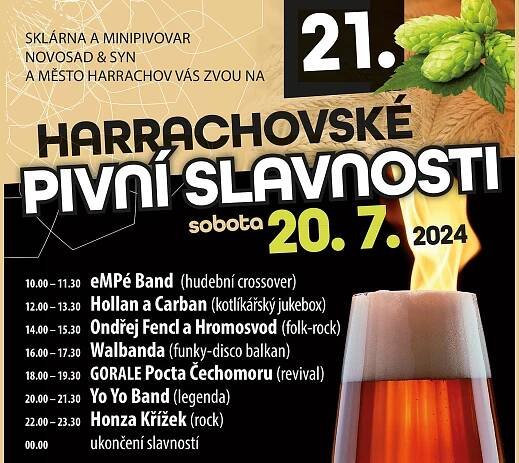Novinky z Wellness hotelu Svornost | Wellness Hotel Svornost, ubytování Harrachov