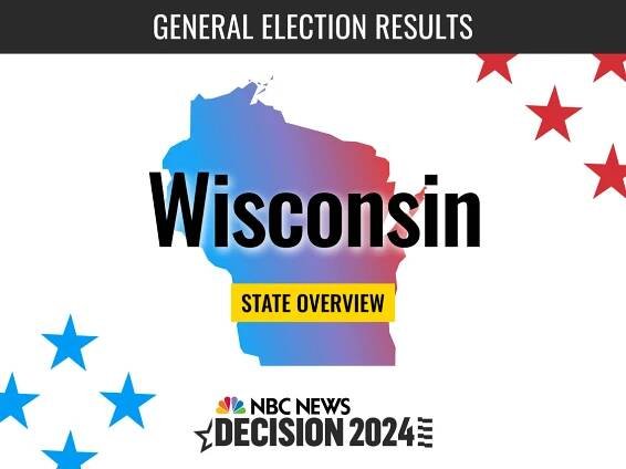 Wisconsin Election 2024: Key Races and Historical Presidential Election Results