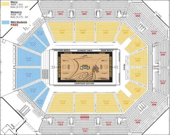 BB&T Arena NKU | BB&T Arena NKU Basketball | NKU BB&T Arena Review