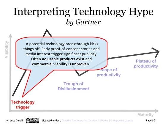 Interpreting Technology Hype
                                                  by Gartner
Visibility




                      A potential technology breakthrough kicks
                    things off. Early proof-of-concept stories and
                                 Peak of
                     media interest trigger significant publicity.
                                 Inflated
                         Often no usable products exist and
                                                                                                              Plateau of
                             Expectations
                         commercial viability is unproven.
                                                                                                             productivity
                                                                              Slope of
                                                                            productivity

                                              Trough of
                                           Disillusionment


             Technology
               trigger
                                                                                                              Maturity
     (c) Luca Garulli          Licensed under a Creative Commons Attribution-NoDerivs 3.0 Unported License         Page 30
 