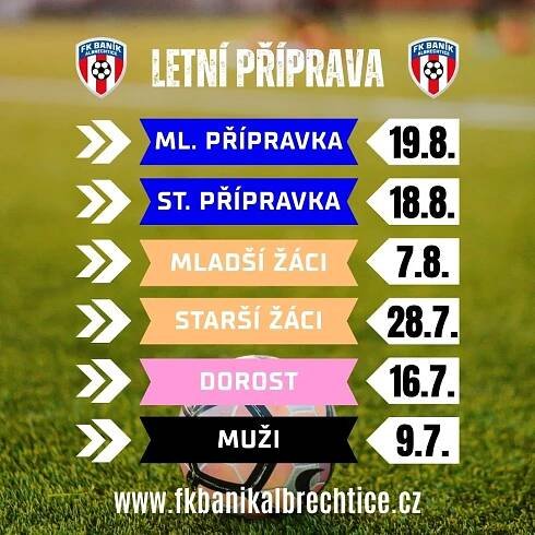Letní příprava je v plném proudu! | FK Baník Albrechtice