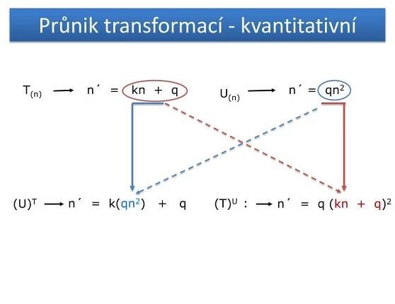 PPT - Transformace PowerPoint Presentation, free download - ID:2186124