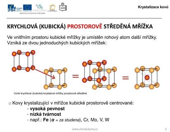 PPT - KRYSTALIZACE KOVŮ PowerPoint Presentation, free download - ID:4979368