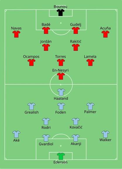 Soubor:Manchester City vs Sevilla 2023-08-16.svg – Wikipedie