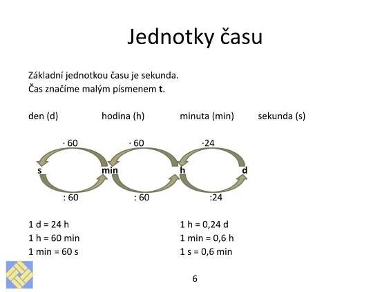 PPT - Převody jednotek objemu, hmotnosti a času PowerPoint Presentation - ID:5733406