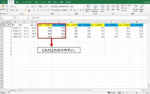 【Excel】医学研究のデータベース作成の際に時間を短縮できる技まとめ！ | 内科医たくゆきじ