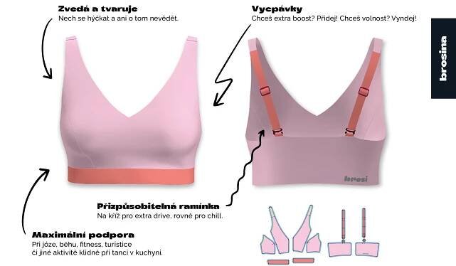 Hithit - Investuj do sebe! BROSI podprsenky - Osobité a přesto podrží