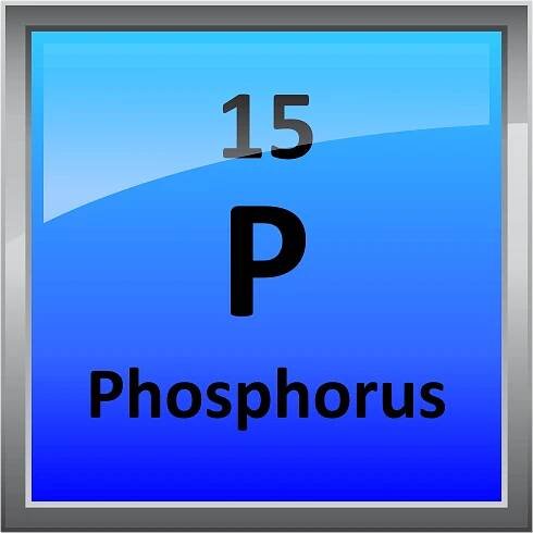 Printable Periodic Table Element Symbols