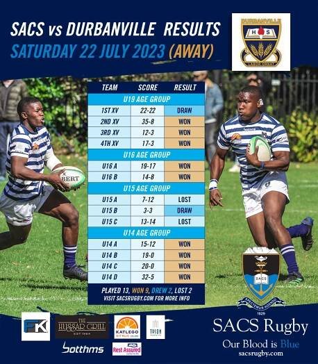 sacs_vs_durbanville_22_july_results_2023