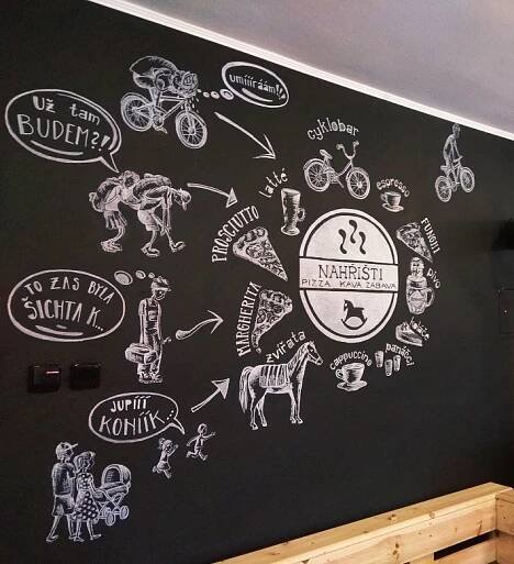 Cyklo bar / hospůdka – Hospoda NAHŘIŠTI Pržno
