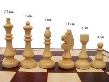 Šachy | Mapak Spišská Teplica