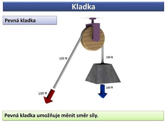 PPT - Kladka PowerPoint Presentation, free download - ID:2070001